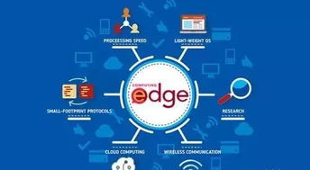 電信運營商如何助力工業(yè)互聯(lián)網(wǎng)建設(shè)——以聯(lián)通范濟安為例