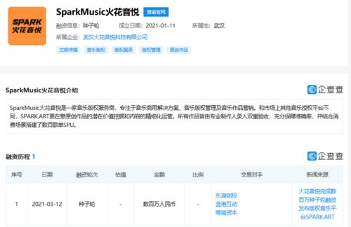 火花音悅完成數(shù)百萬種子輪融資，加速音樂版權(quán)服務(wù)布局